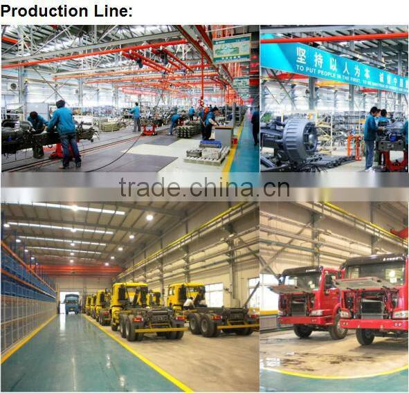 CNHTC refrigerator truck