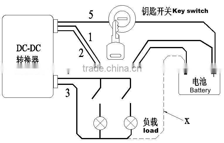 500w/600w 90v -144v to 14v isolated DC-DC converter for ev