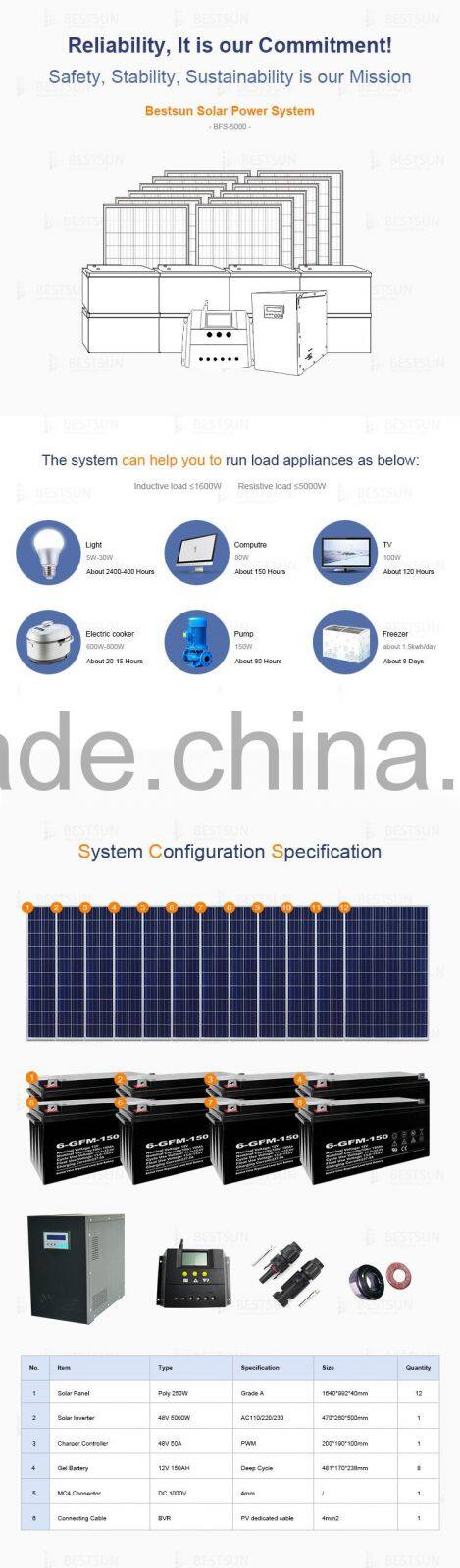 BESTSUN 12KW Polycrystalline 270W solar panel home for solar wind hybrid system