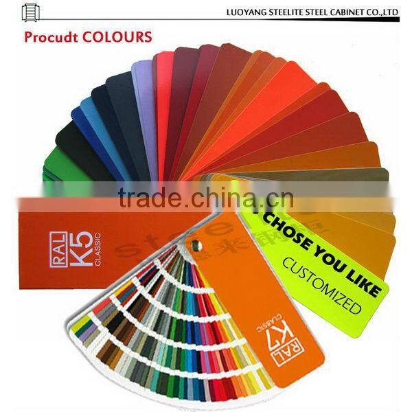 used psychiatric hospital furniture medical storage metal lockers