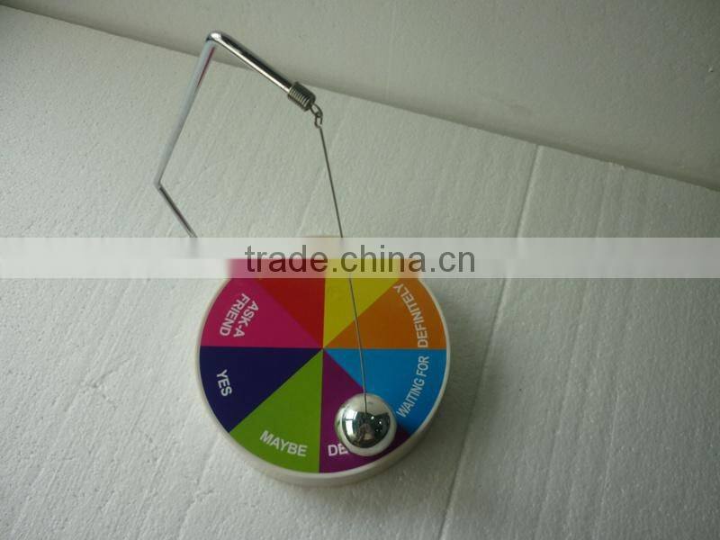 GM262 plastic decisive maker with high quality