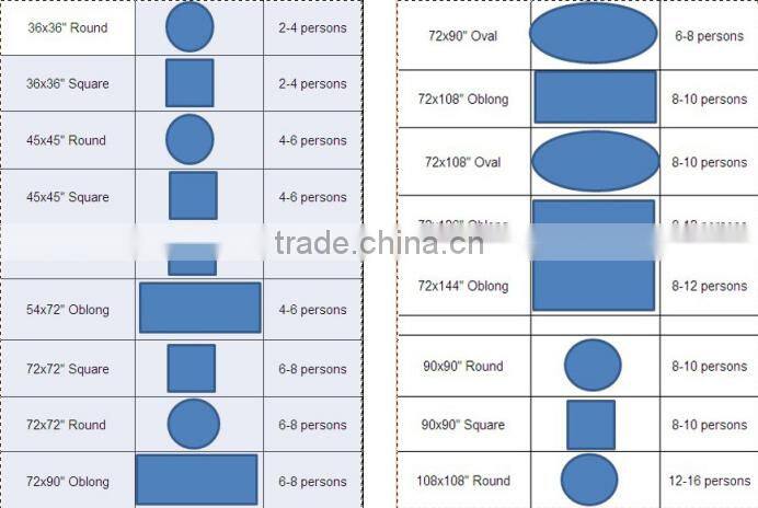 white lace Placemats and Coaster