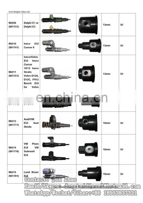 HOT SALE EUI/EUP TESTER WITH CAM BOX Iveco EUI Cursor 8