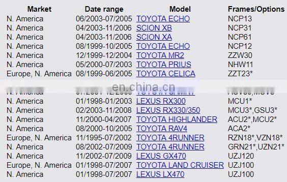 Pressure Sensor Assy For Toyo-ta OEM 89461-35010 8946135010