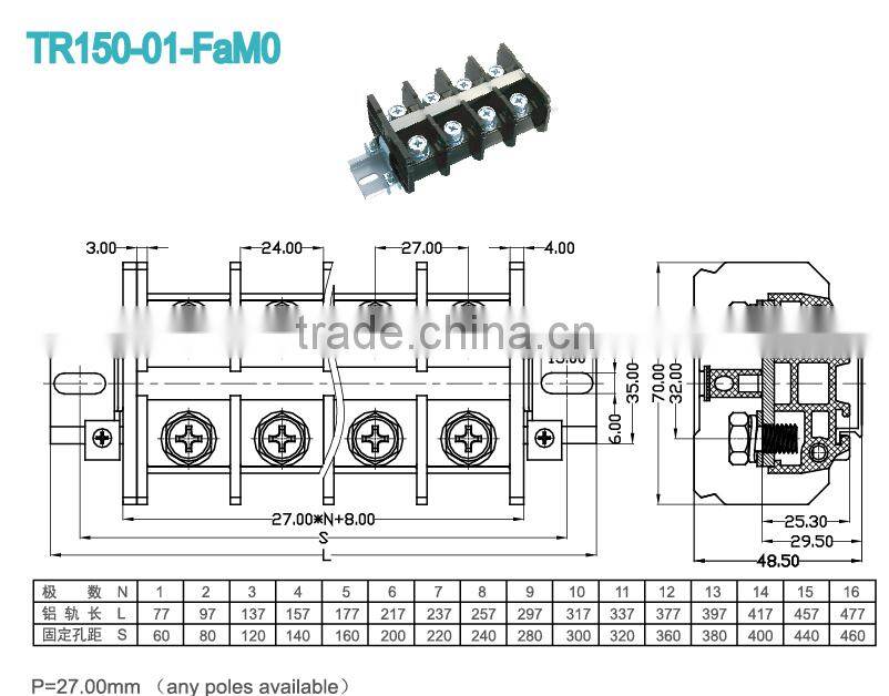 High Current Terminal Blocks