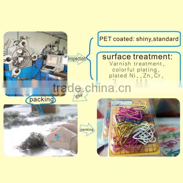 Metal material shiny PET coated iron wire cup shape paper clip