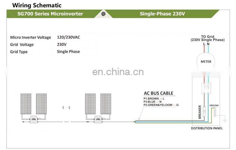 Max Output Power 700W Input 18V-50V Output 120V+230V SG700MD (Regular) Solar Power Micro Inverter