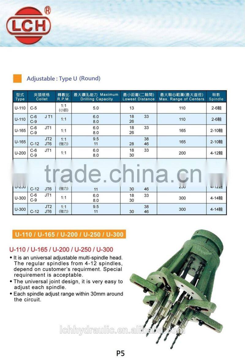 alibaba china supplier cheap high quality drilling tool
