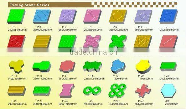 high efficiency low cost cement brick making machine DS6-15 automatic cement block making machines price