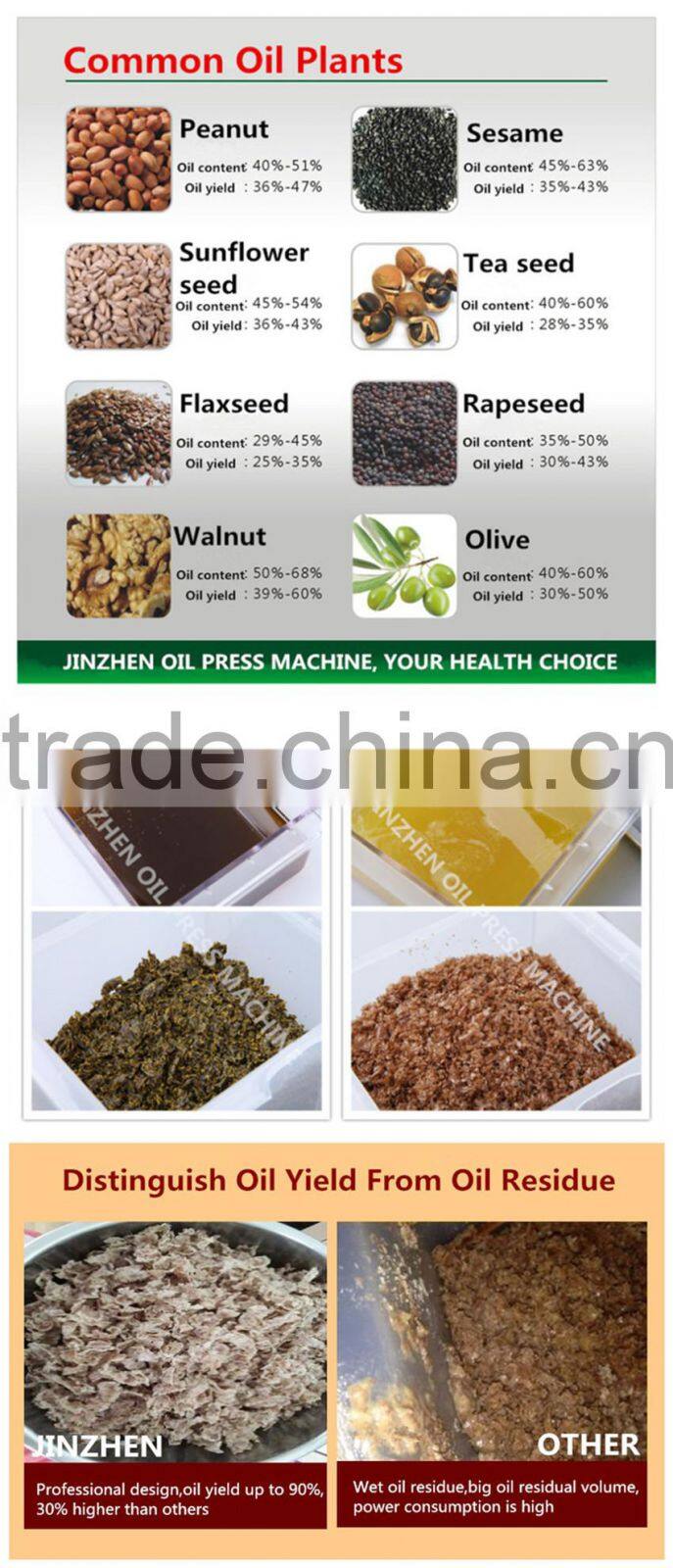 Multipurpose vegetable oil press herb oil press