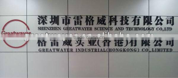 spring retractable cable reel