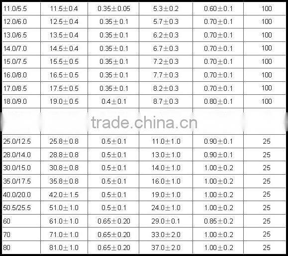 VC-1 120 shrink wrap