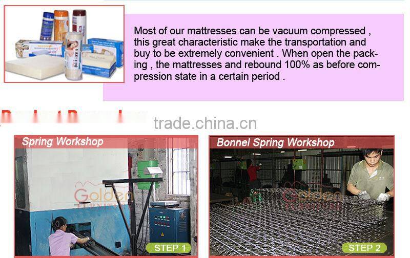 Hot sale Maxdivani king size italian mattress 6813