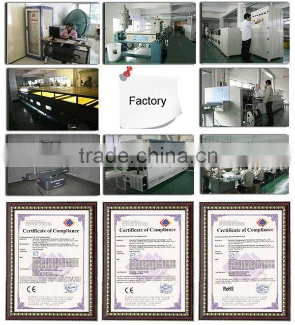 3 pcs 12V Waterproof SMD5050 LED Panel Module