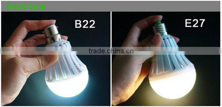 emergency light bulb emergency light led lamp for the house