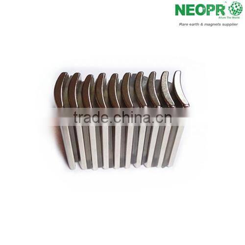 Sintered Smco Magnets with High Resistance Demagnetization