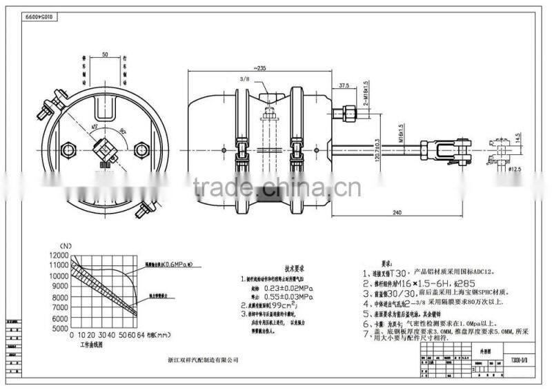 strict QC factory wholesale air brake chamber for truck