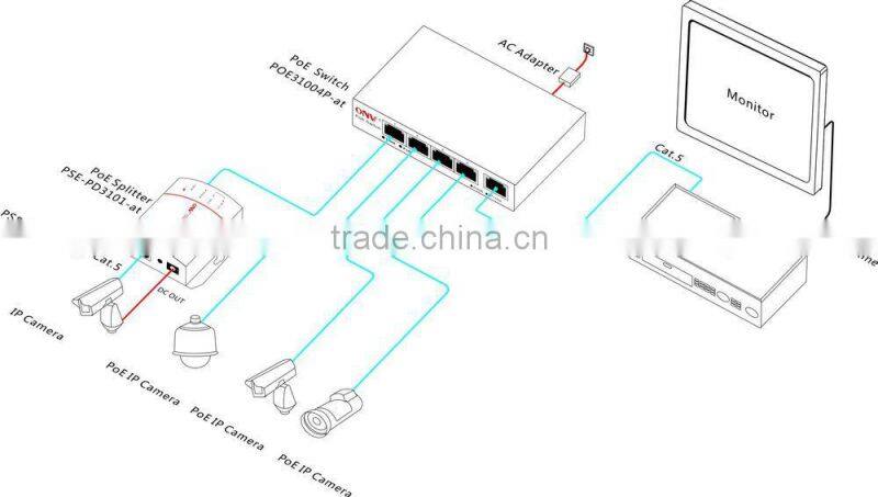 5 Ports PoE Switch Series with 4 PoE Ports for hiki vision Ip camera standard IEEE802.3AT 25.4W per PORT