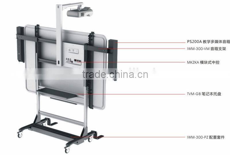 New! good whiteboard bracket,cheap,whiteboard stand,white