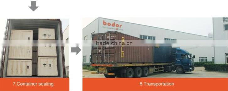 China supplier Metal fiber 500W 1000watt 3KW laser