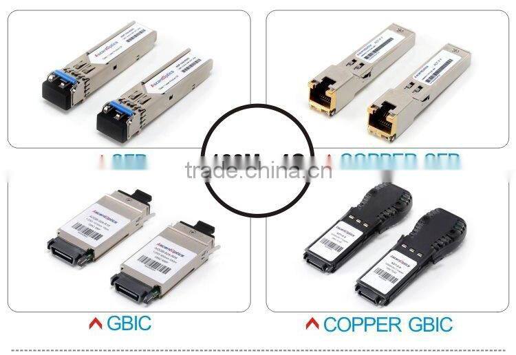 10/100/1000base-Tx SFP Copper Transceiver with 6-port 10/100/1000 and 6-port sfp