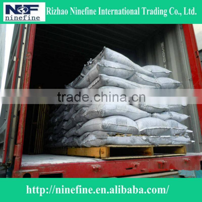hot sale anode scrap price