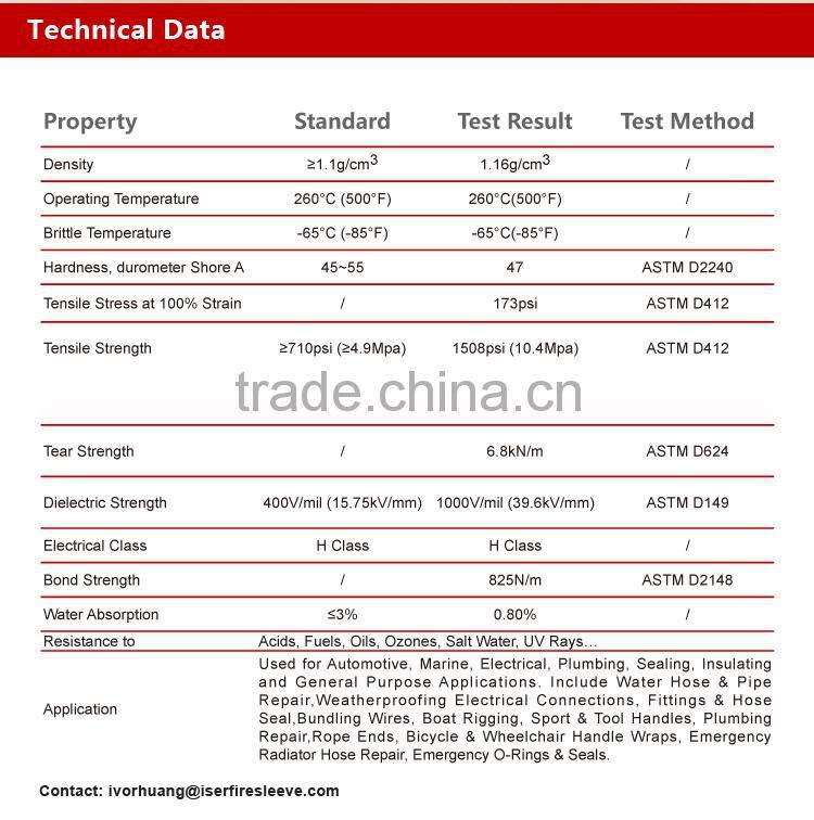 Isermal Red color silicone rubber rescue repair tape