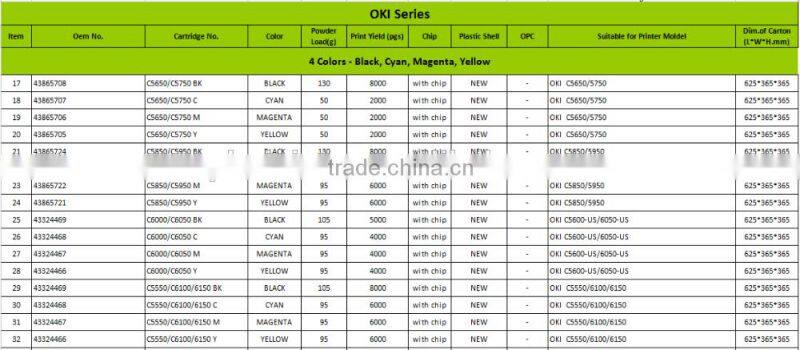 Laser Printer Cartridge B4300 / 42102901 Compatible for B4300/4350 Series