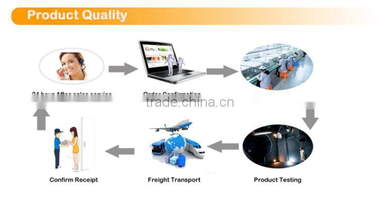 100Watt 9000Lumens 220V SMD LED High Quality Hid Outdoor Flood Light