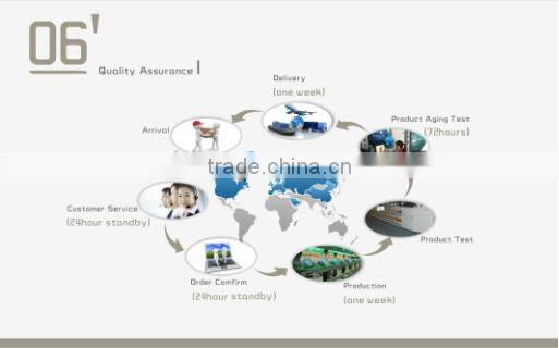 300*600 mm 20 W ultra thin Rectangular Led Panel Light Shenzhen