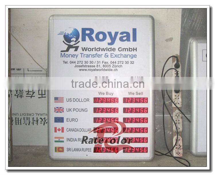 7-segment LED digital number exchange rate panel for bank
