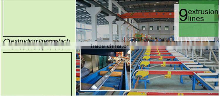 Customized aluminum extrusion profile for the caravan window