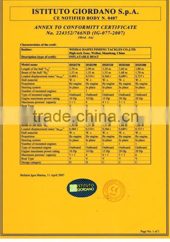 Made in china inflatable boats