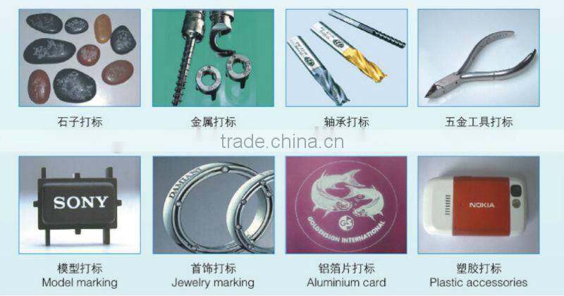 Hottest 10w Fiber laser marking machine