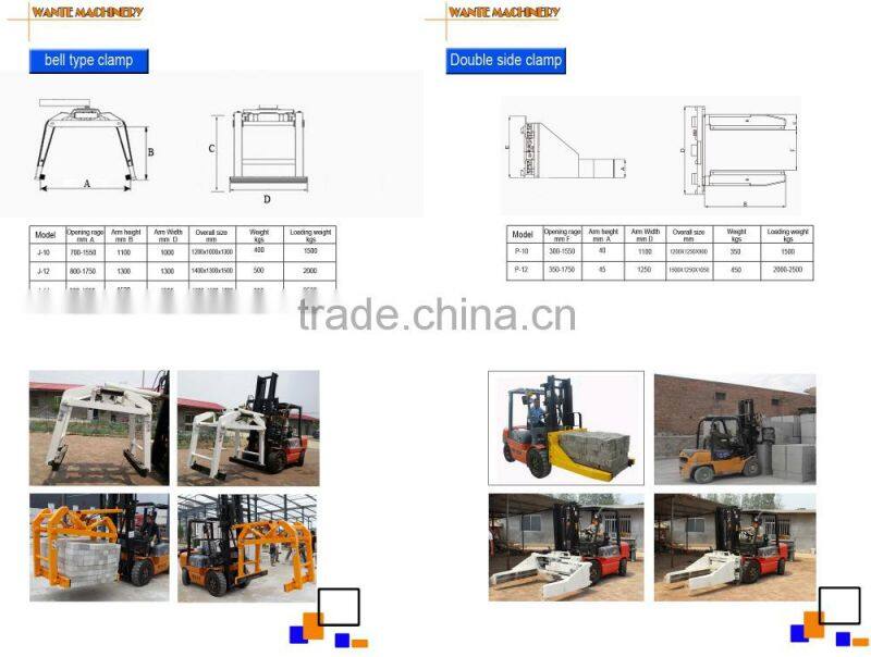 1.2m3 Block clamp for mobile block