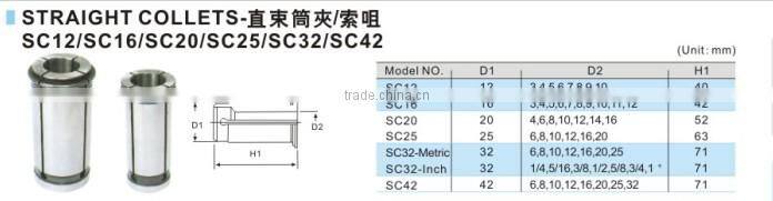 ASC High Speed Milling Machine Holder Milling Chuck