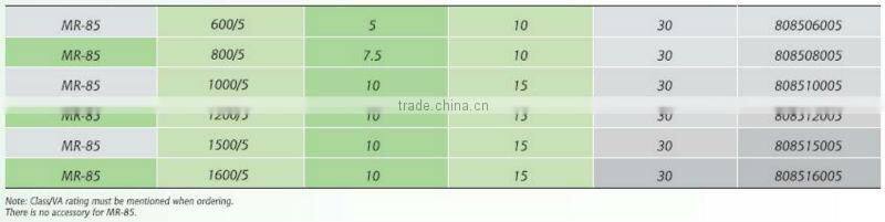 DIXSEN brand low voltage high accuracy current transformer MR