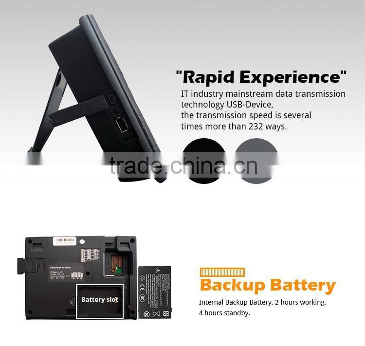 2016 Fingerprint Access Control Device with Wifi, GPRS