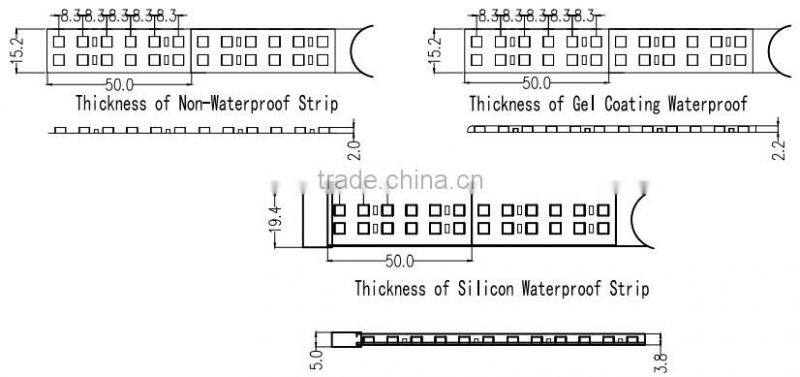 IP66 Waterproof 24V solid led light strips lights by the foot RED 240Led SMD3528 high power led strip