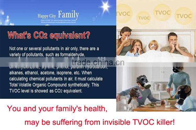 wireless air quality monitor sensore di co2 sensor