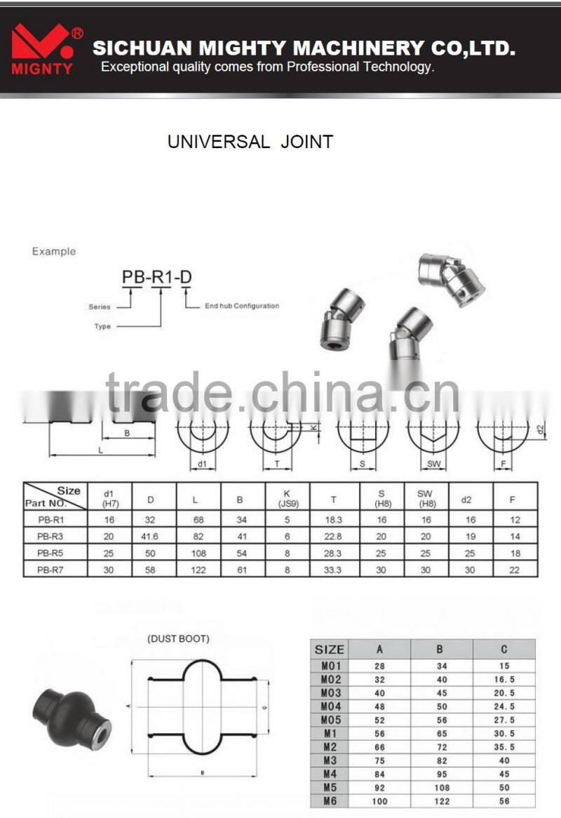 Cardan Joint Parts