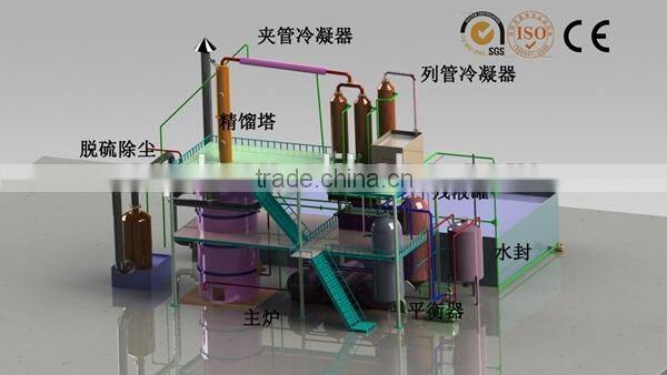 Quite high oil yield Continuous oil distillation plant/equipment without pollution