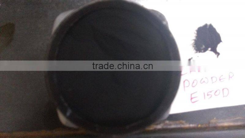 Caramel Color Powder