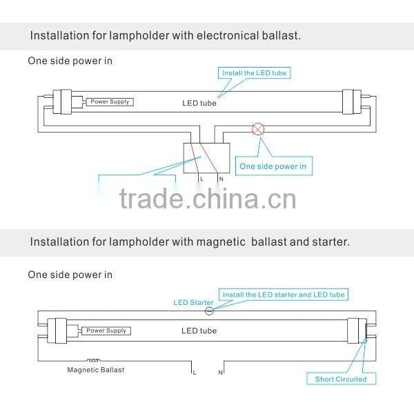 Shenzhen 4ft/5ft/6ft/8ft v shape t8 led tube