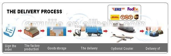 Plastic 30ml unicorn bottles for e liquid 15 ml PE pen shape dropper bottles