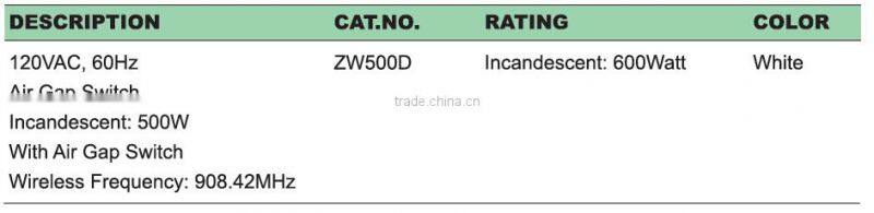 Z-WAVE remote control wireless plug dimming module