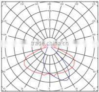 DELOS 80 watt road lamps in led of 2013 new product with 5 years warranty