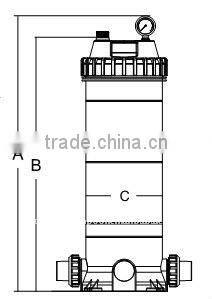 Swimming pool filter cartridge