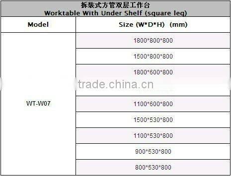 kitchen center table