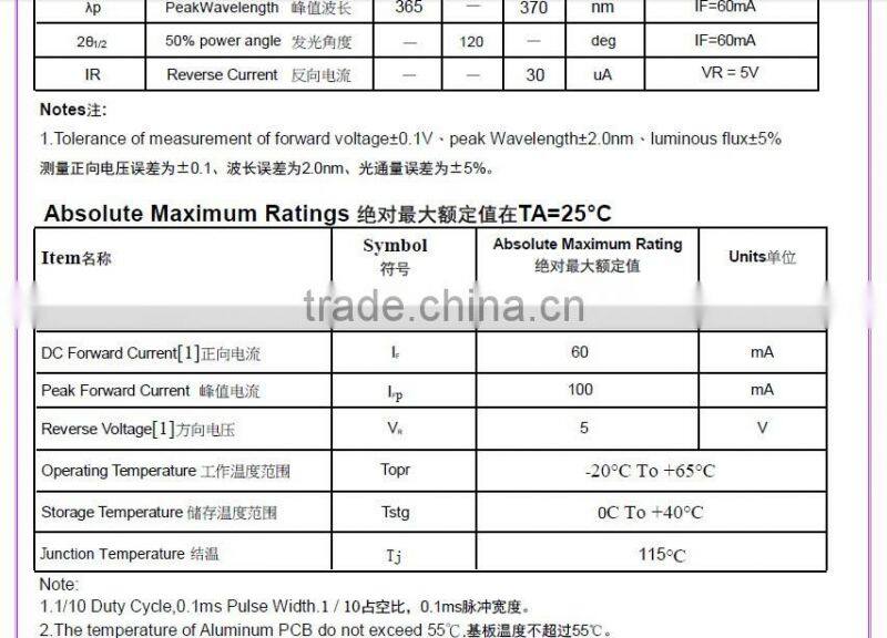 5050 SMD 265nm 280nm 310nm uvc 254nm led germicidal uv led for medical devices